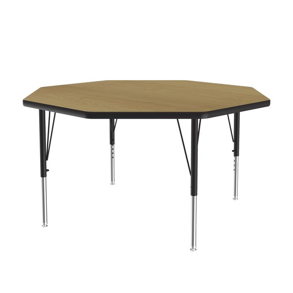 High Pressure Top Activity Tables